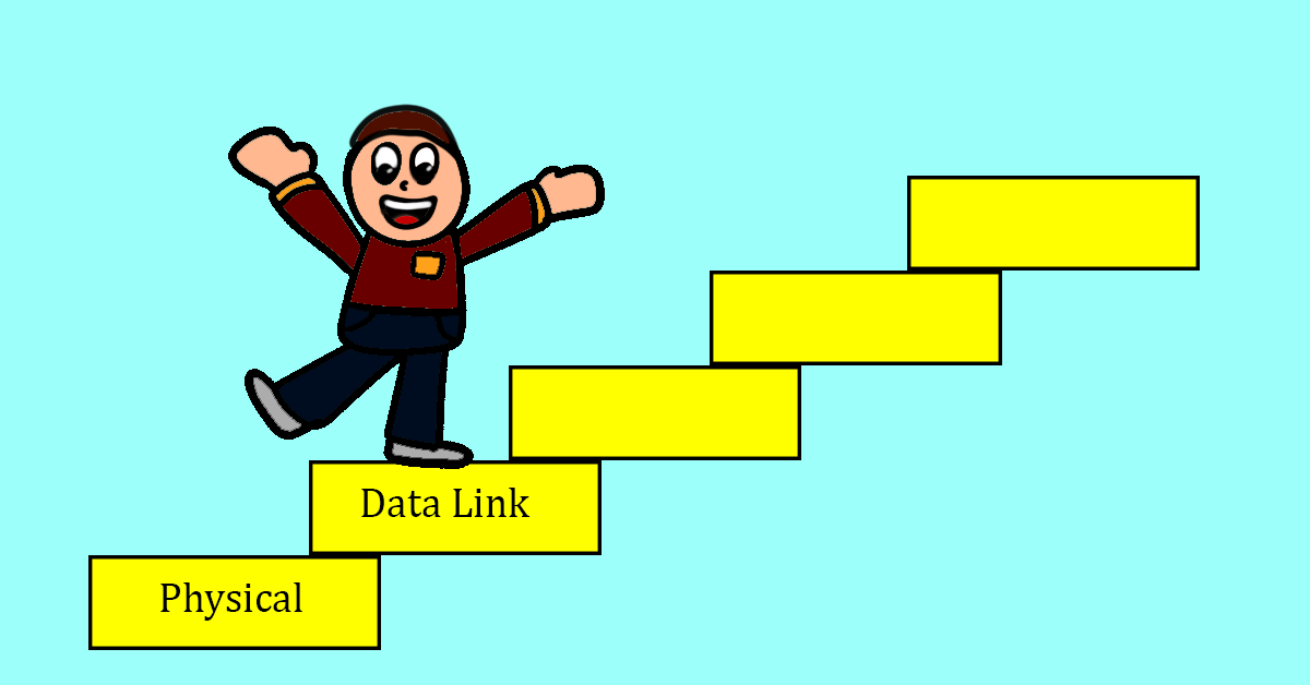 You are currently viewing Lecture 1.1: The Basics at Layer 2